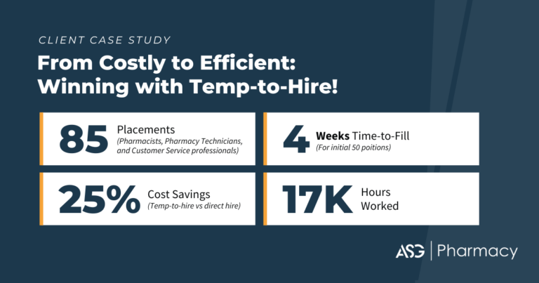 From High Cost to High Efficiency: Overcoming Hiring Challenges with a Temp-to-Hire Model